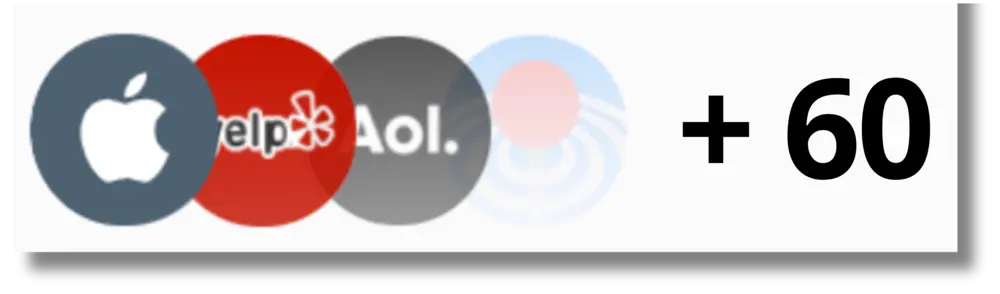 Präsenz in 60+ Branchenverzeichnissen – Apple, Yelp, AOL u. v. m.