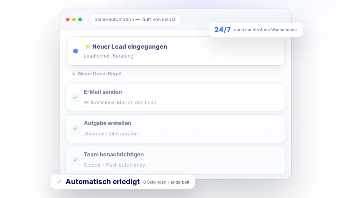 Automatisierungen von SEO-Retter — Verbinde alle Tools mit Wenn-Dann-Regeln: Neuer Lead? Termin gebucht? Dein Business reagiert automatisch — rund um die Uhr.
