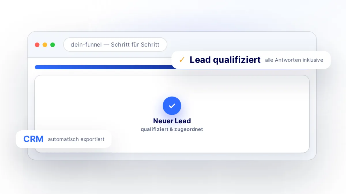 Leadfunnel-Builder von SEO-Retter — Erstelle interaktive Funnels, die aus Besuchern qualifizierte Leads machen.